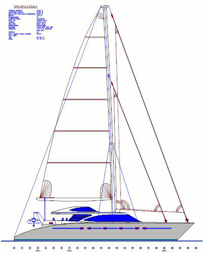 Bloomfield 75' Sailing Cat