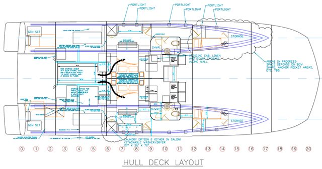 Hull Decks